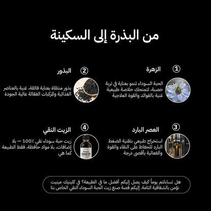زيت الحبة السوداء النقي - clinicminute