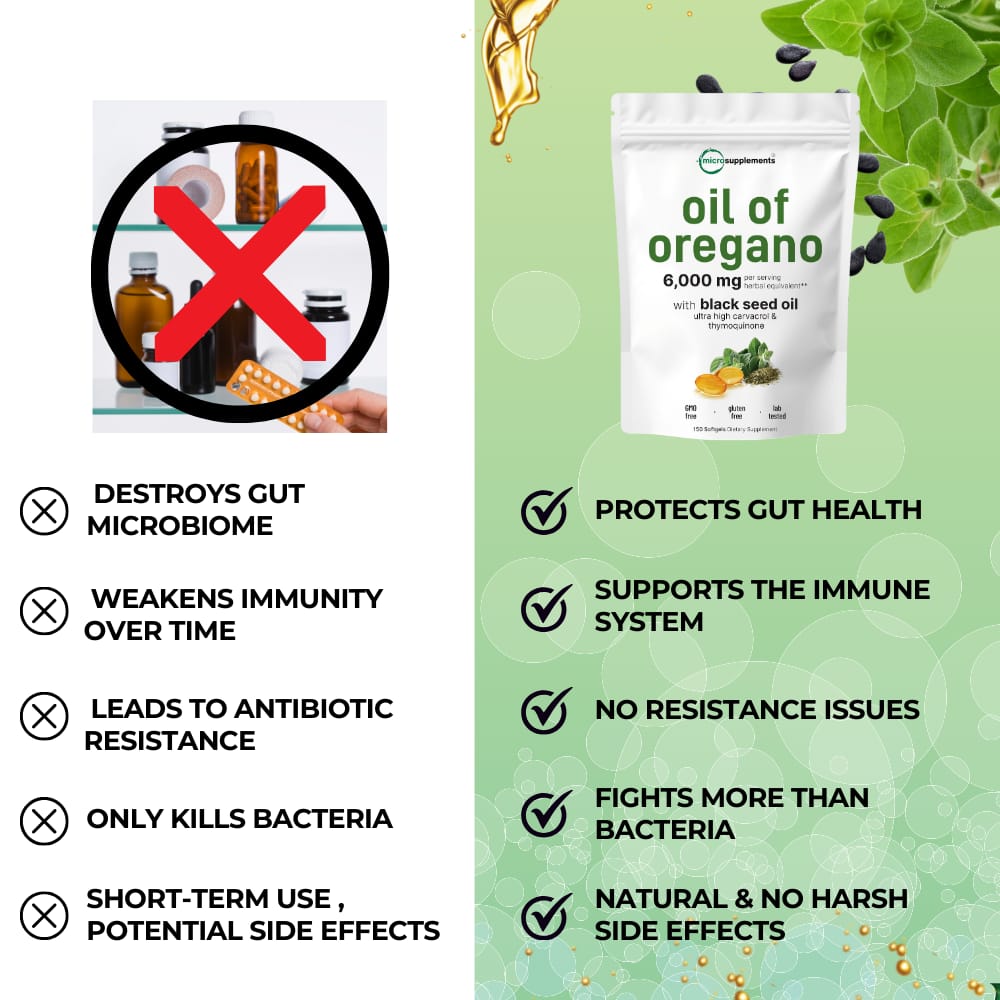 MicroSupplements ™ Oil Of Oregano - My Store